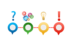 I will design Copywriting / Persuasive writing – sales texts, landing pages, emails
