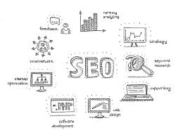I will manage your SEO (natural referencing) – optimization to appear at the top of Google